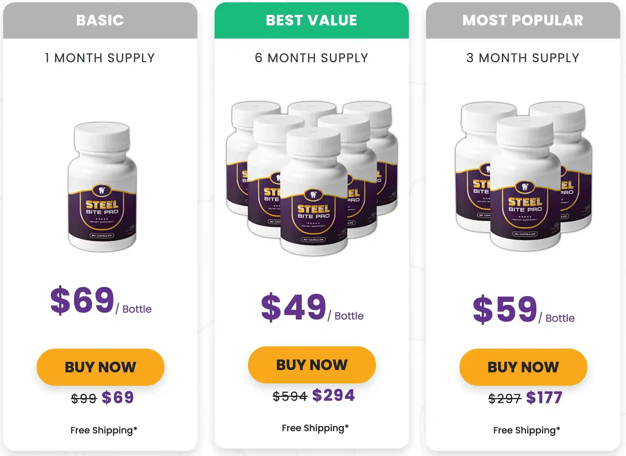Steel Bite Pro Pricing — 1 Bottle $69, 3 Bottles $59 each, 6 Bottles $49 each — Free Shipping